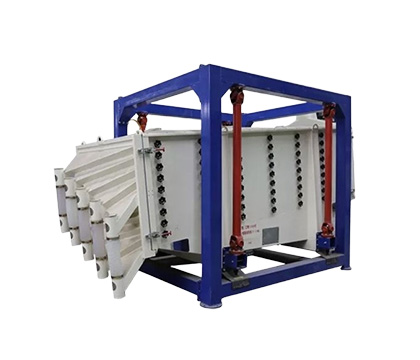 方形搖擺篩